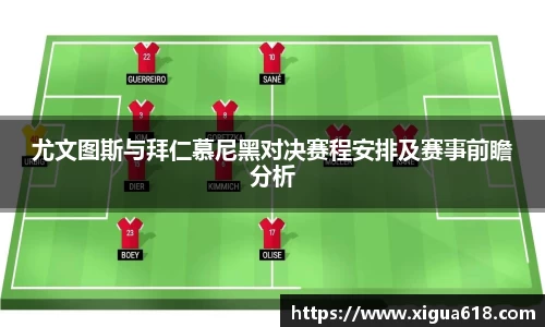 尤文图斯与拜仁慕尼黑对决赛程安排及赛事前瞻分析